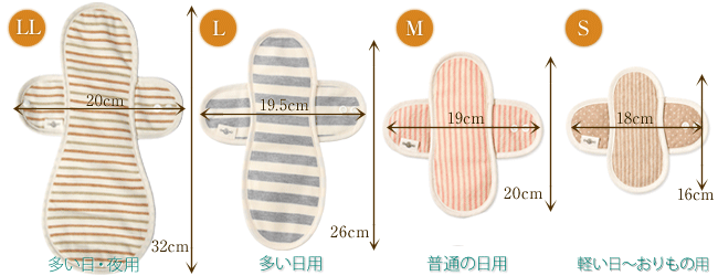 Linten 布ナプキンダブルサイズ夜用　多い日用　普通の日用　おりもの用