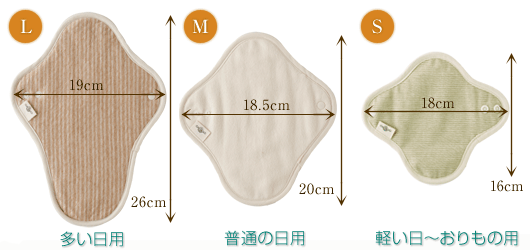 Linten オーガニックコットン スタートセット