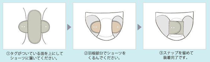 布ナプキンの使い方