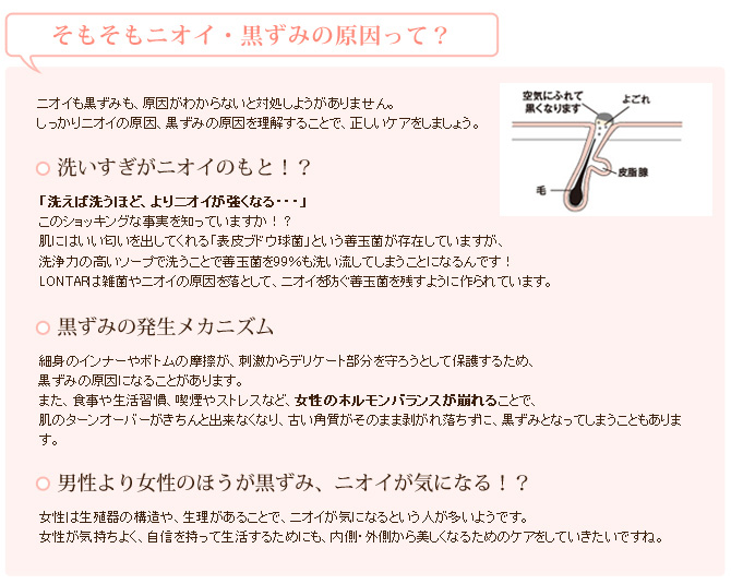 ロンタル ハーバル ジェルソープ