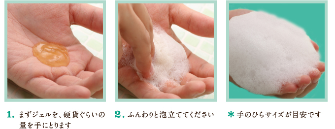 「LONTAR」で洗ってみましょう