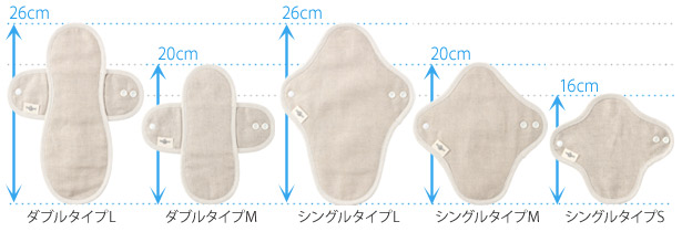 Linten オーガニックコットン スタートセット