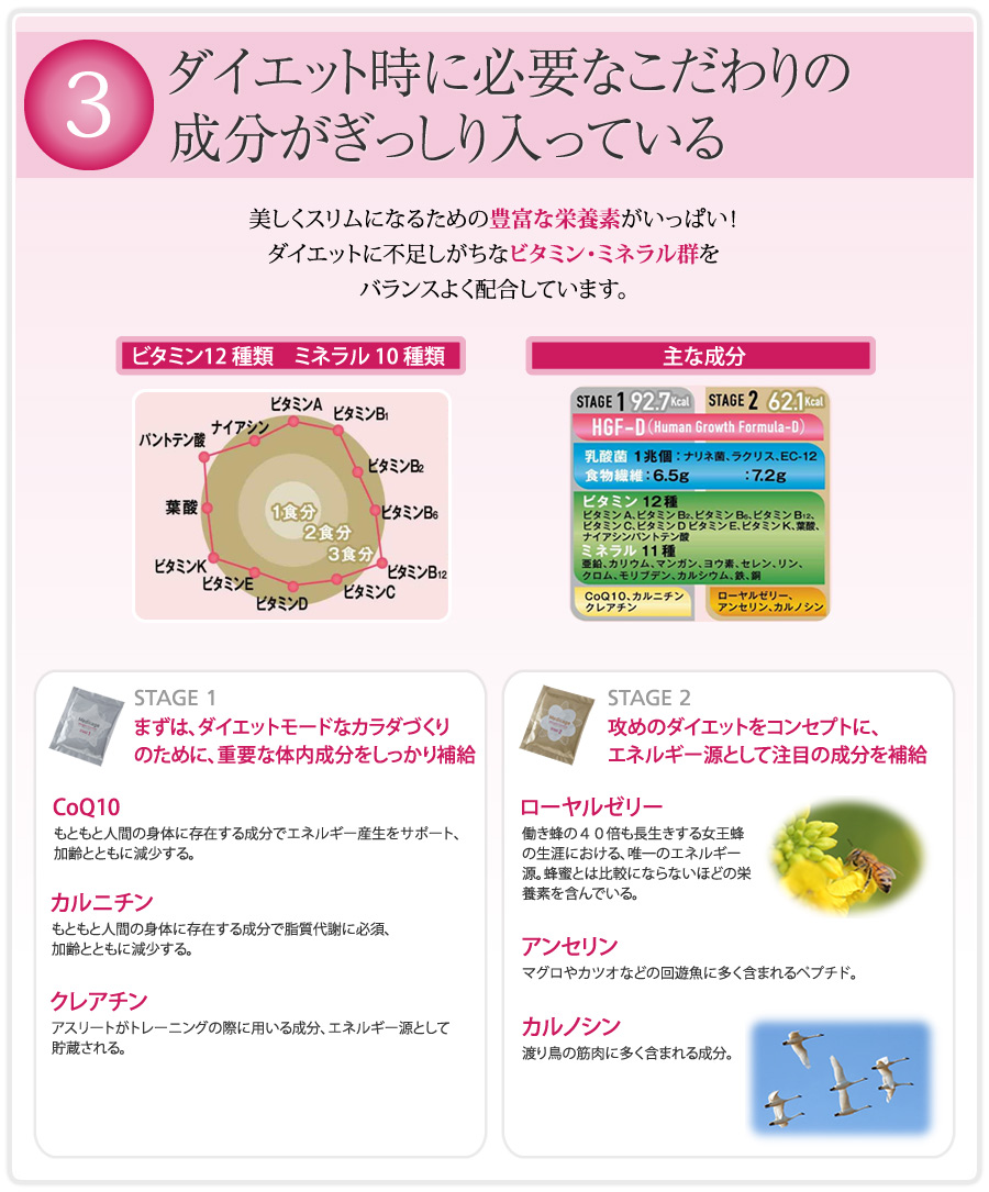 ポイント3